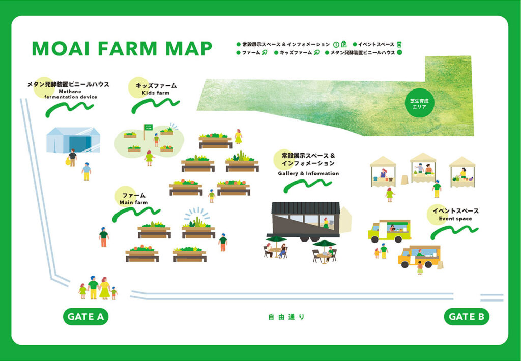 駒沢MOAI FARM MAP